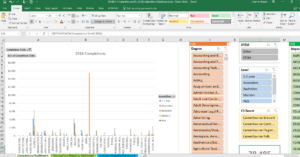 Talent Supply Dashboard Excel Spreadsheet